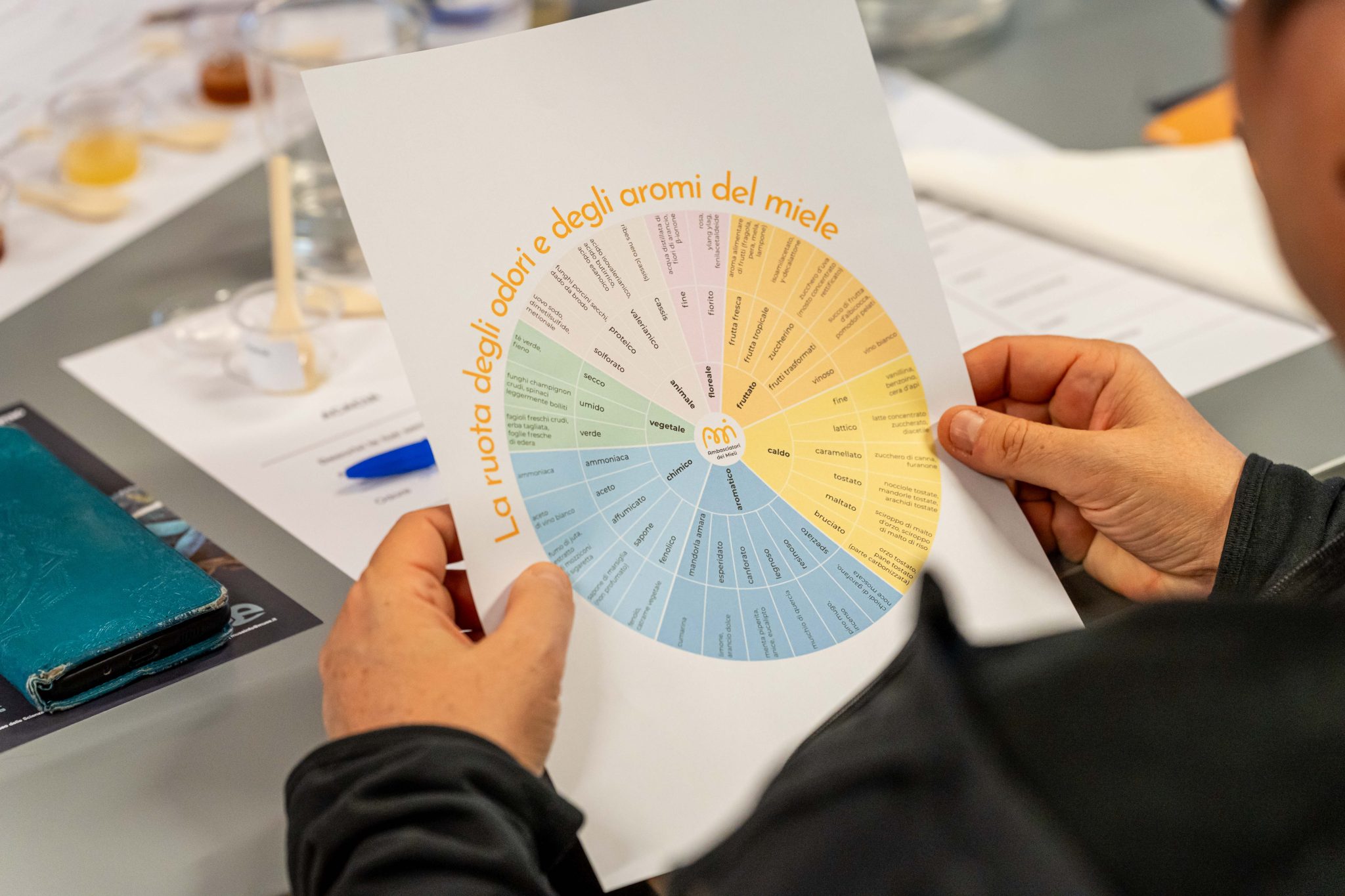 Oltre la dolcezza. Assaggio multisensoriale di miele