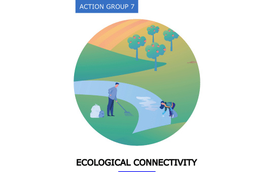 EUSALP Action Groups A7